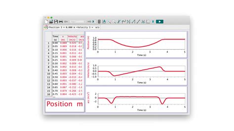 logger pro 3 tutorials